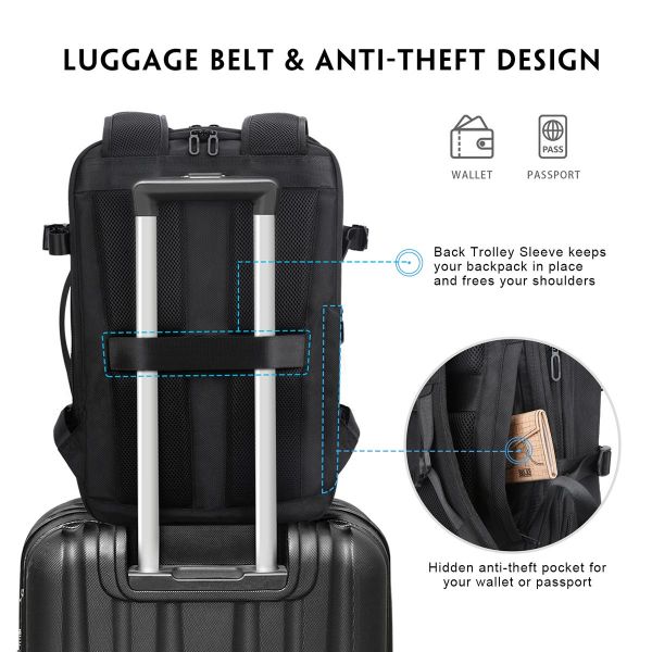 shieldon backpack review