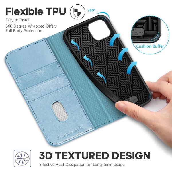iPhone 14 Plus Wallet Case, TOOVREN iPhone 14 Plus Case with Card Holder PU  Leather iPhone